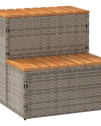 Spatrin Polyrattan Akacietræ Grå